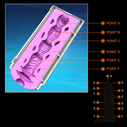 Cốc thủ dâm có thể tách đôi Youcup Breakthrough