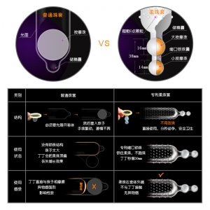Bao cao su gai Wille với 2 bi lớn ở đầu hộp 3 cái